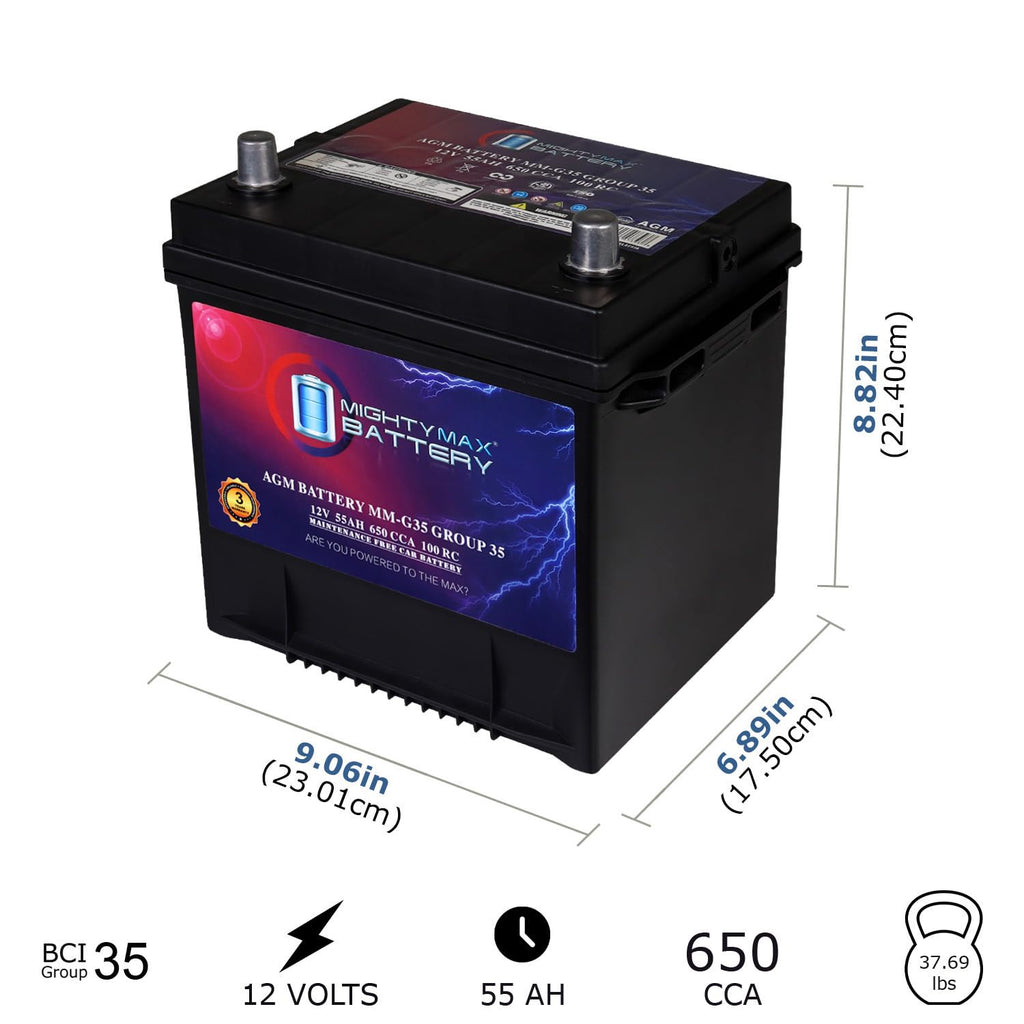 12V 55Ah AGM Replacement Battery R4401