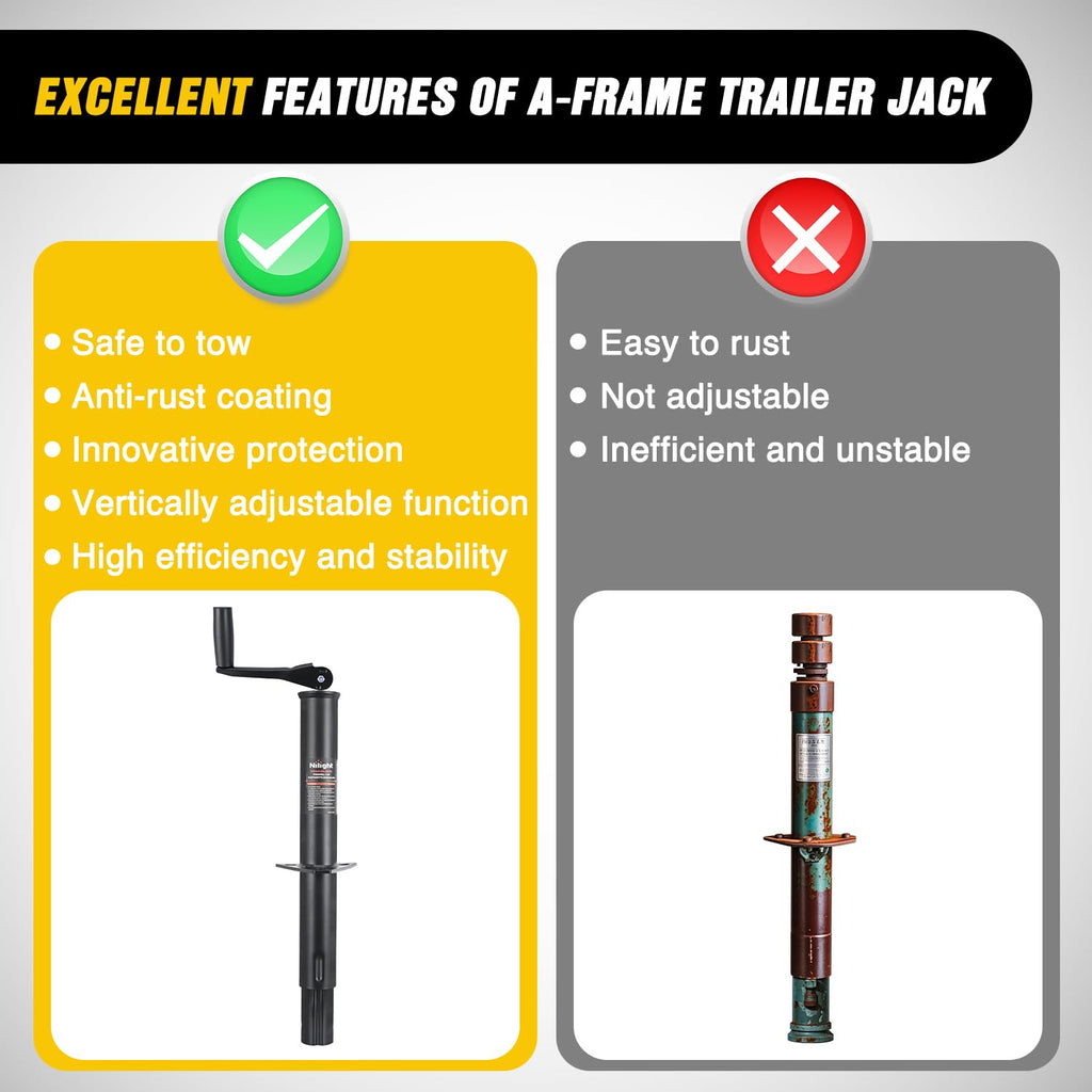 5000 lbs A-Frame Trailer Tongue Jack Q483