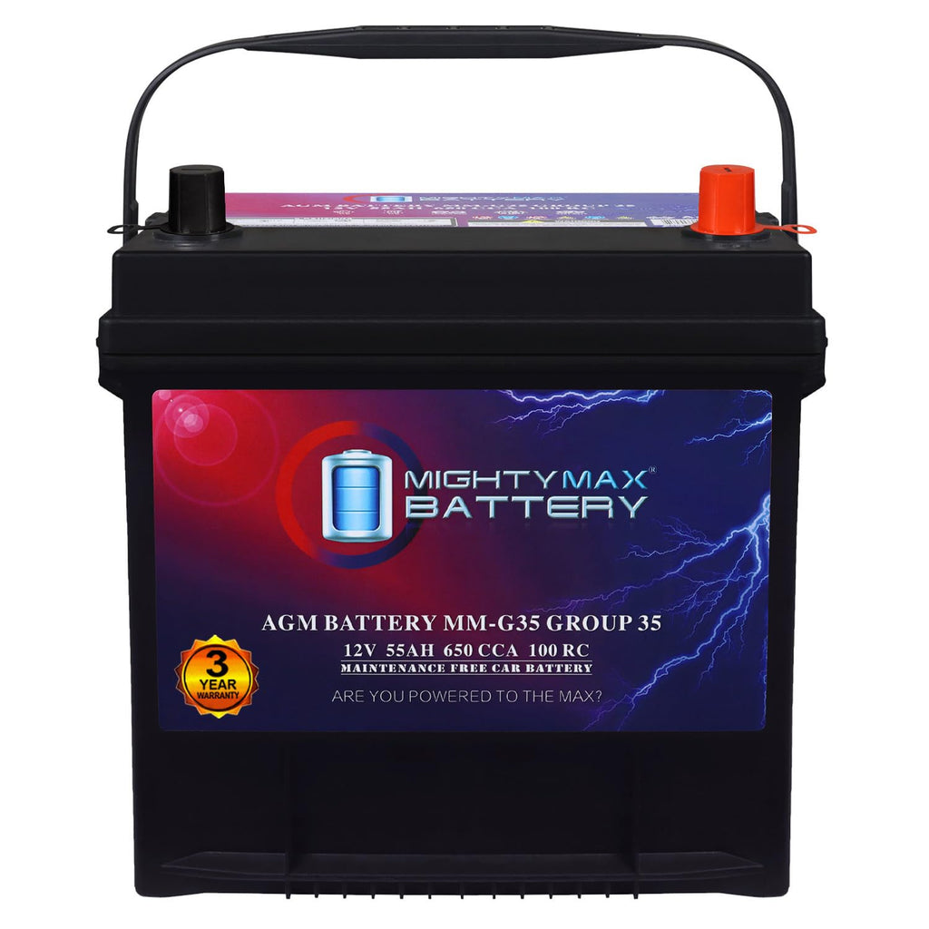 12V 55Ah AGM Replacement Battery R4401
