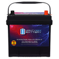 12V 55Ah AGM Replacement Battery R4401