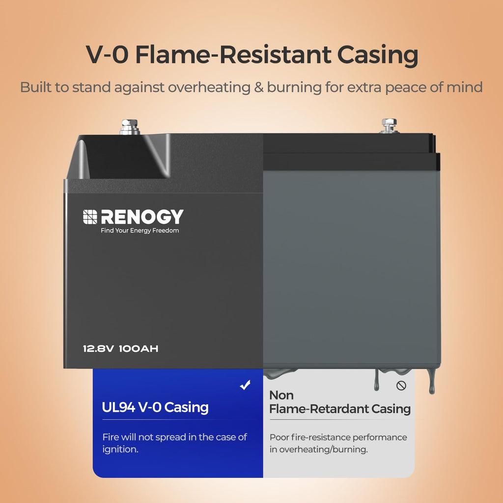 12V 100Ah Bluetooth Self-Heating Lithium LiFePO4 Deep Cycle Battery A2497
