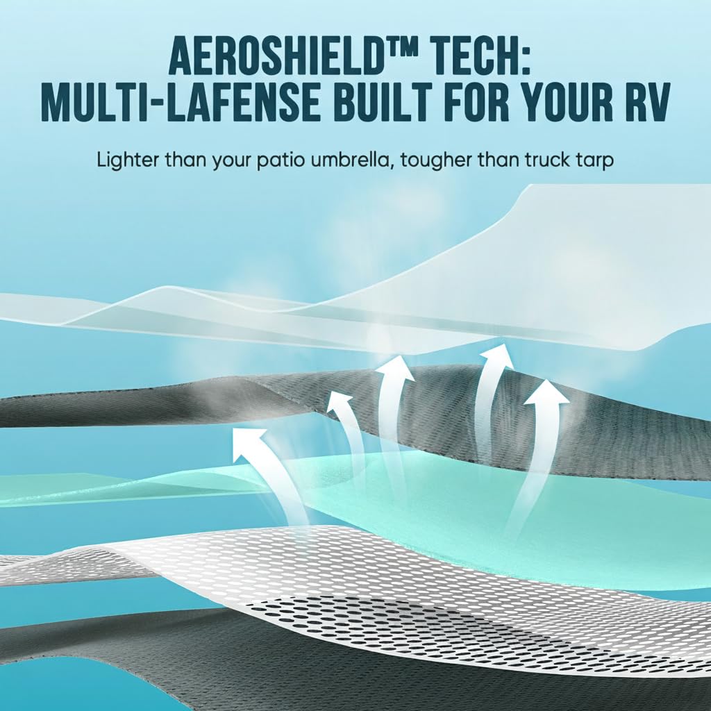 Heavy Duty RV Cover Fits 27-30ft Travel Trailers B193543