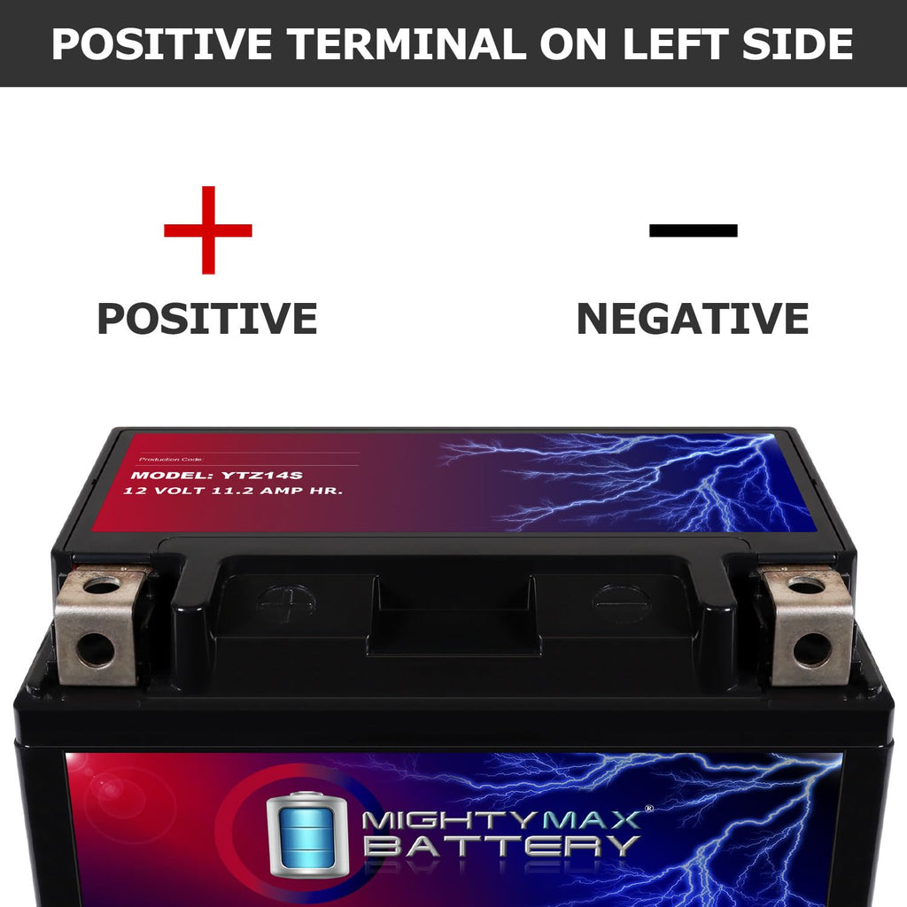 12V 11.2Ah Replacement Battery C392