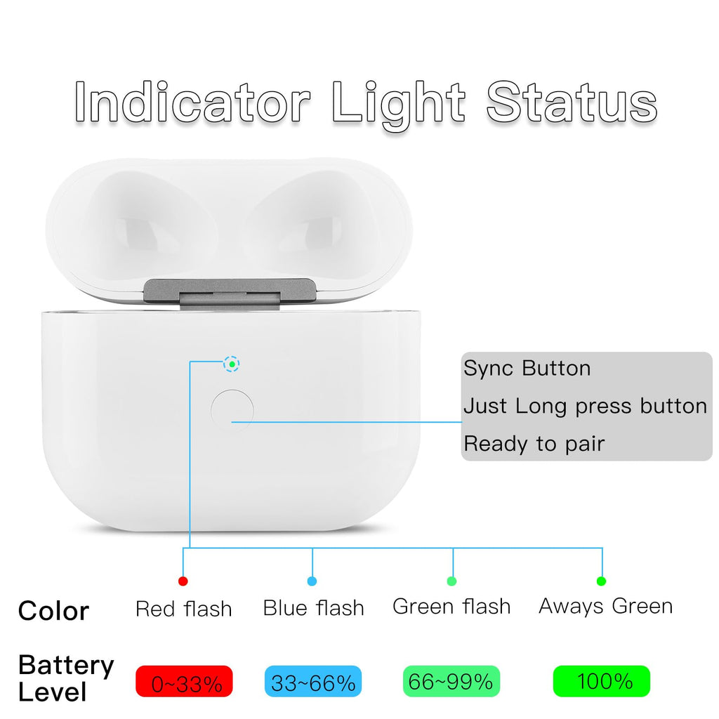 AirPods 3rd Gen Wireless Charging Case Z158