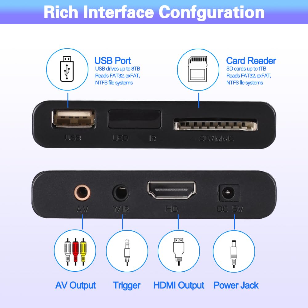 4K Ultra HD HDMI Media Player C420189