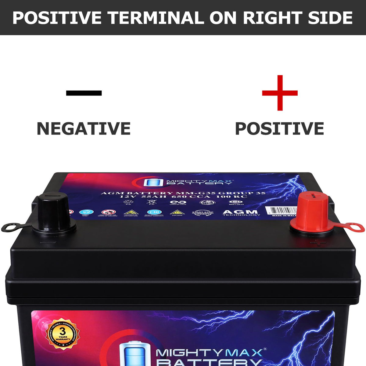 12V 55Ah AGM Replacement Battery R4401