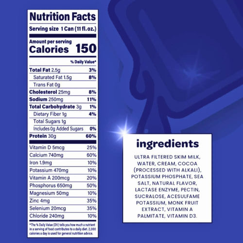 12 Pack Protein Milk Shake, Chocolate & Strawberry, 30g Protein, 11 Fl Oz D516172