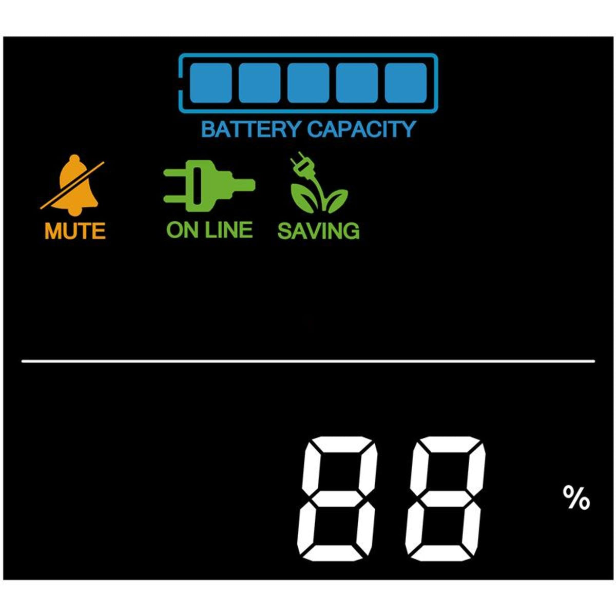 1500VA/1000W 12 Outlets Mini Tower UPS System W53718