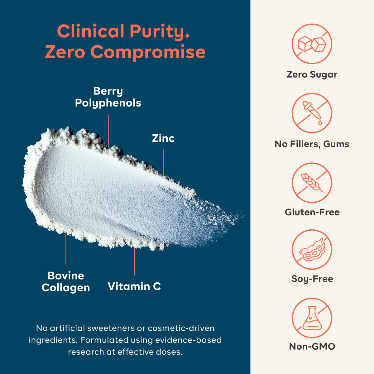 Unflavored Hydrolyzed Collagen Peptides Powder E559