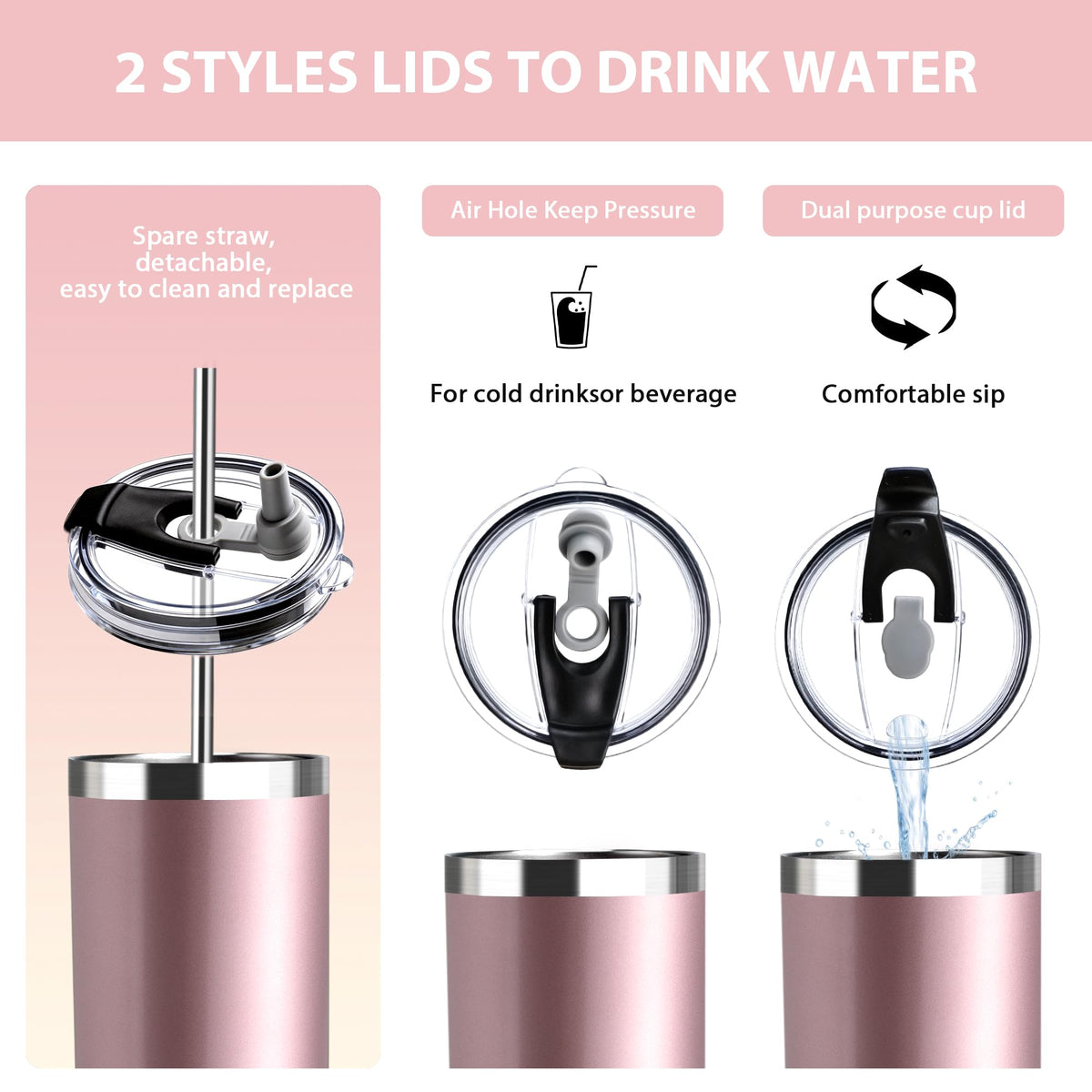 20 oz Insulated Tumbler with Straw Lid R1474
