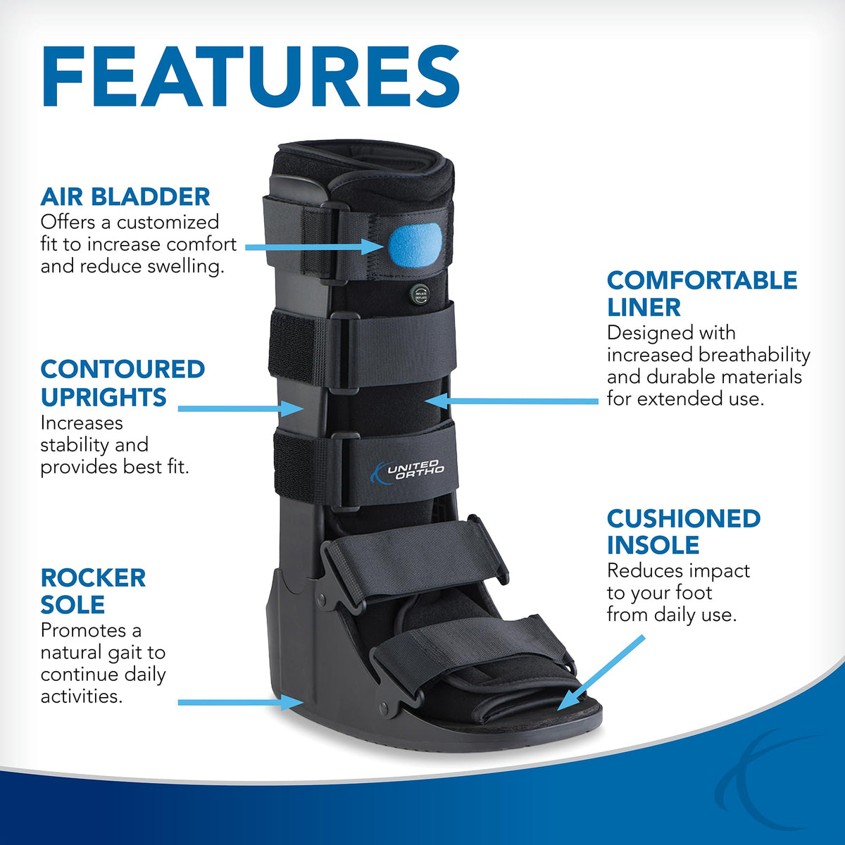 Large Black Fracture Boot A35313