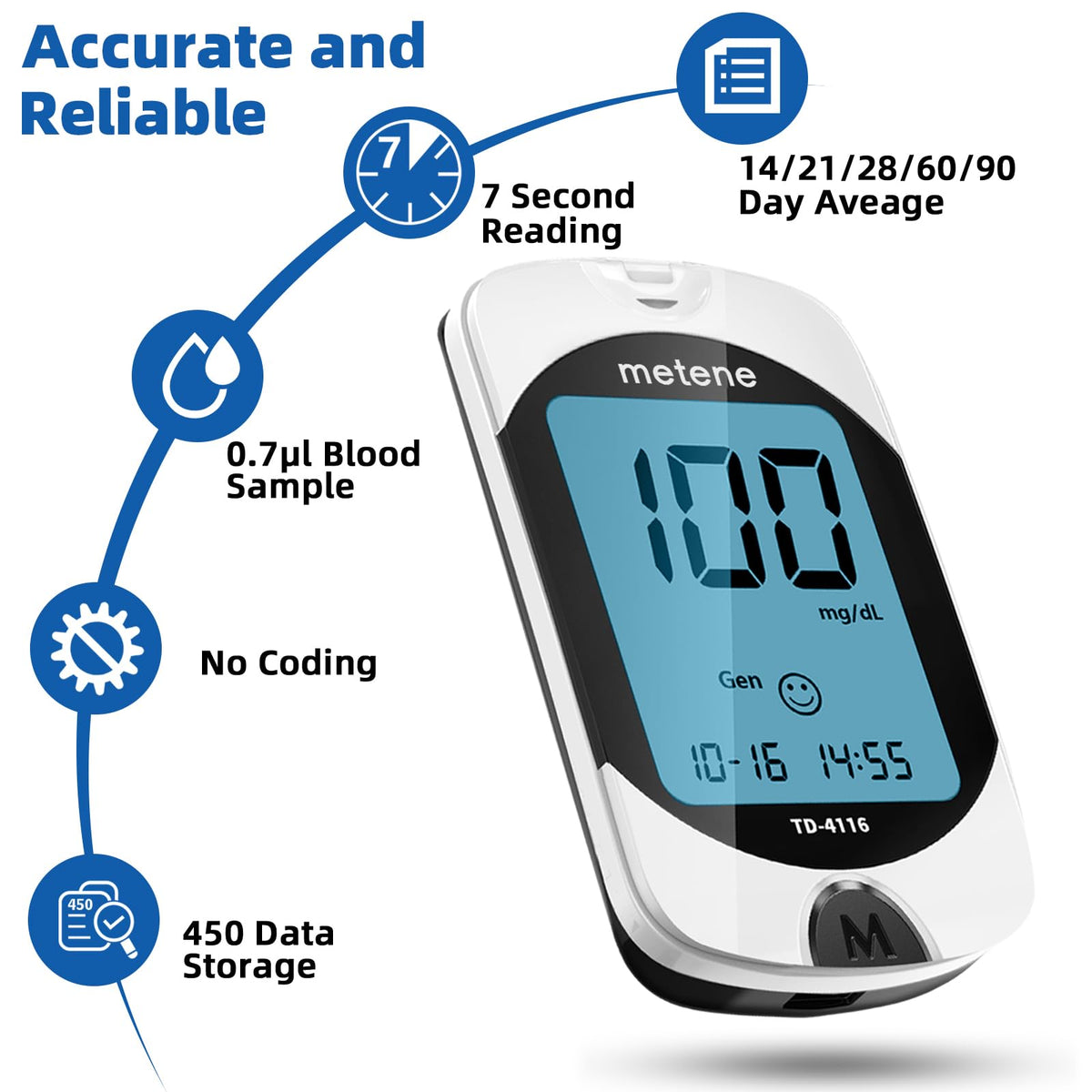 Blood Glucose Monitor Kit & 200 Test Strips K8543