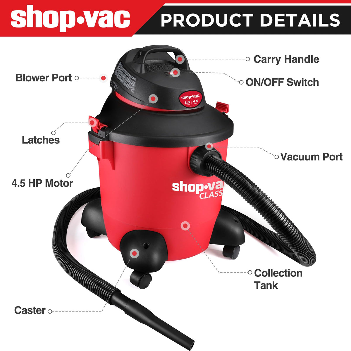 8 Gallon 4.5-Peak HP Wet/Dry Vacuum L46100
