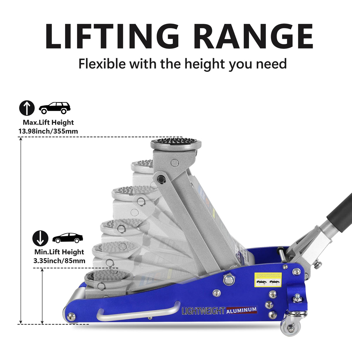 1.5 Ton Low Profile Steel Floor Jack D82878