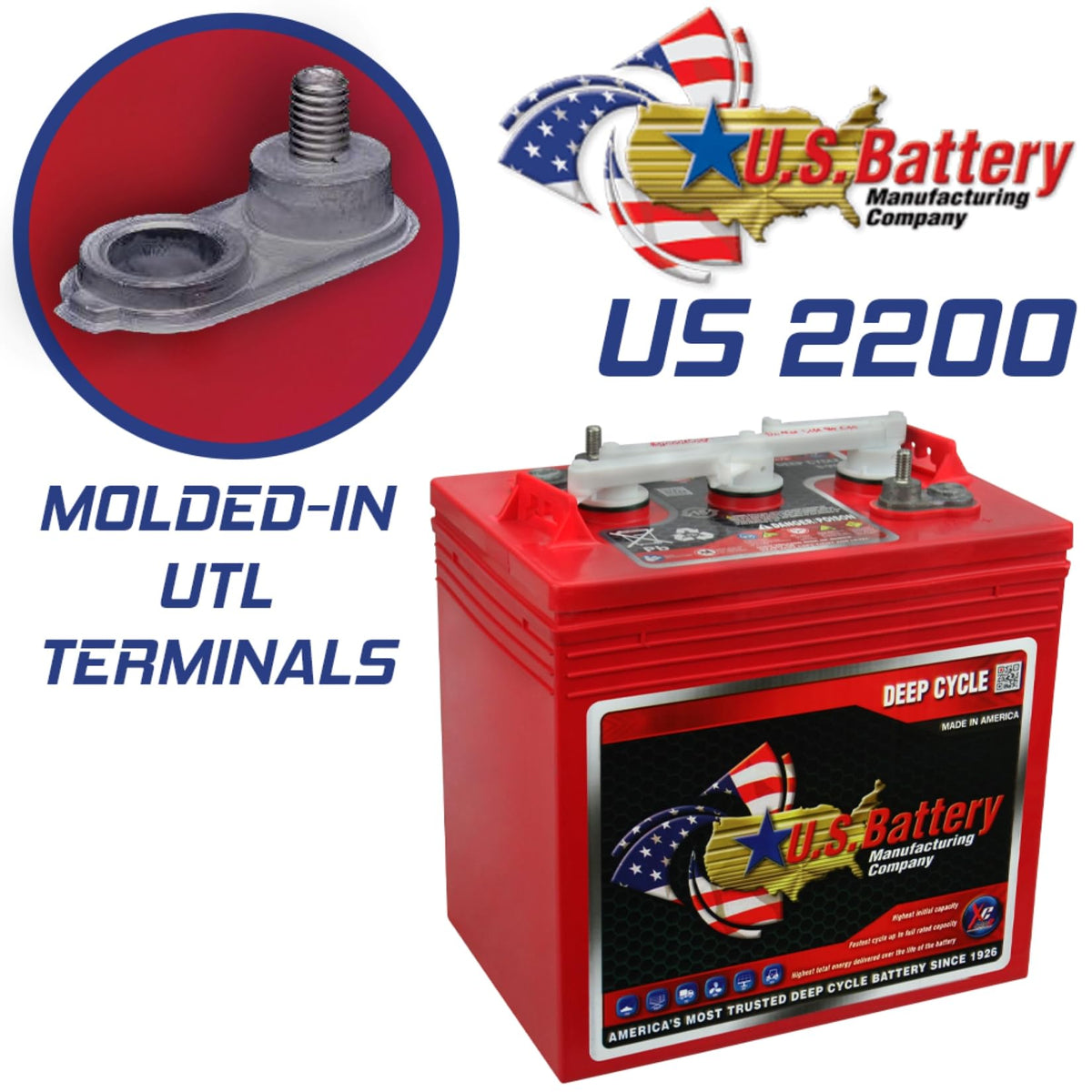 6 Volt 232 Amp Hours GC2 4 Pack A22793