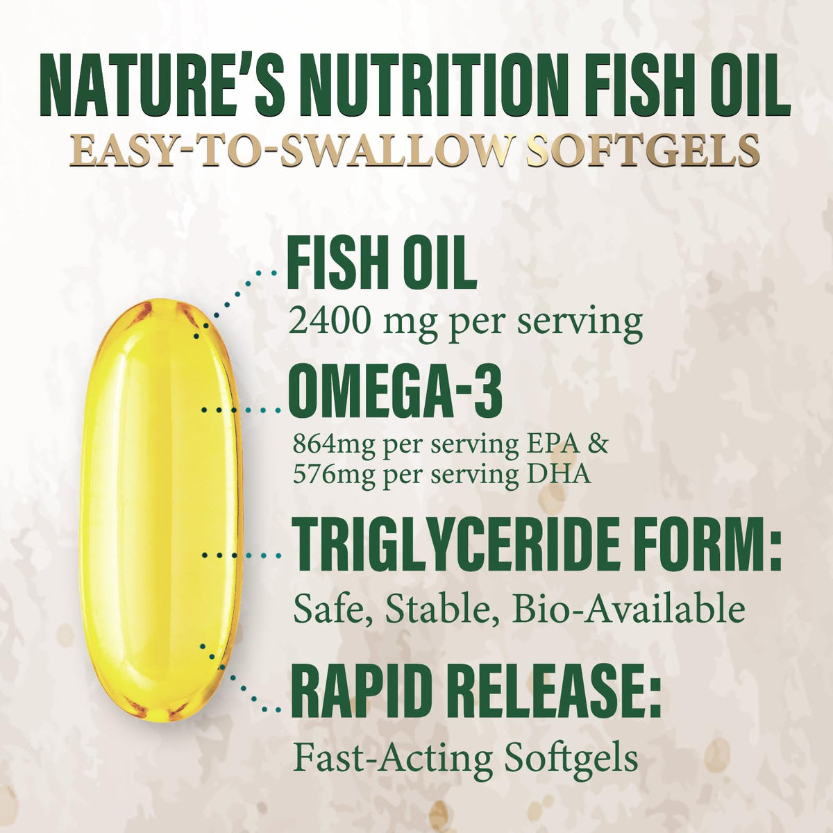 Omega 3 Fish Oil 2400mg 120 Softgels S86688