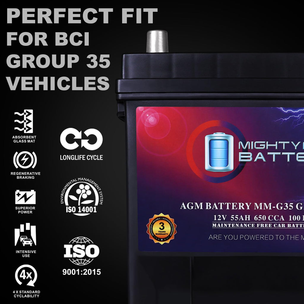 12V 55Ah AGM Replacement Battery R4401