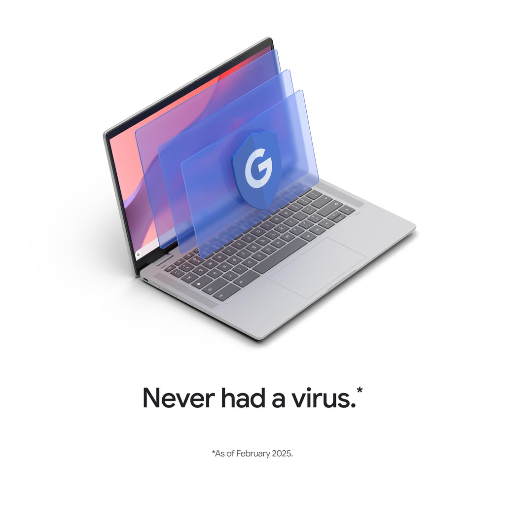 14" Full HD IPS Laptop S5969