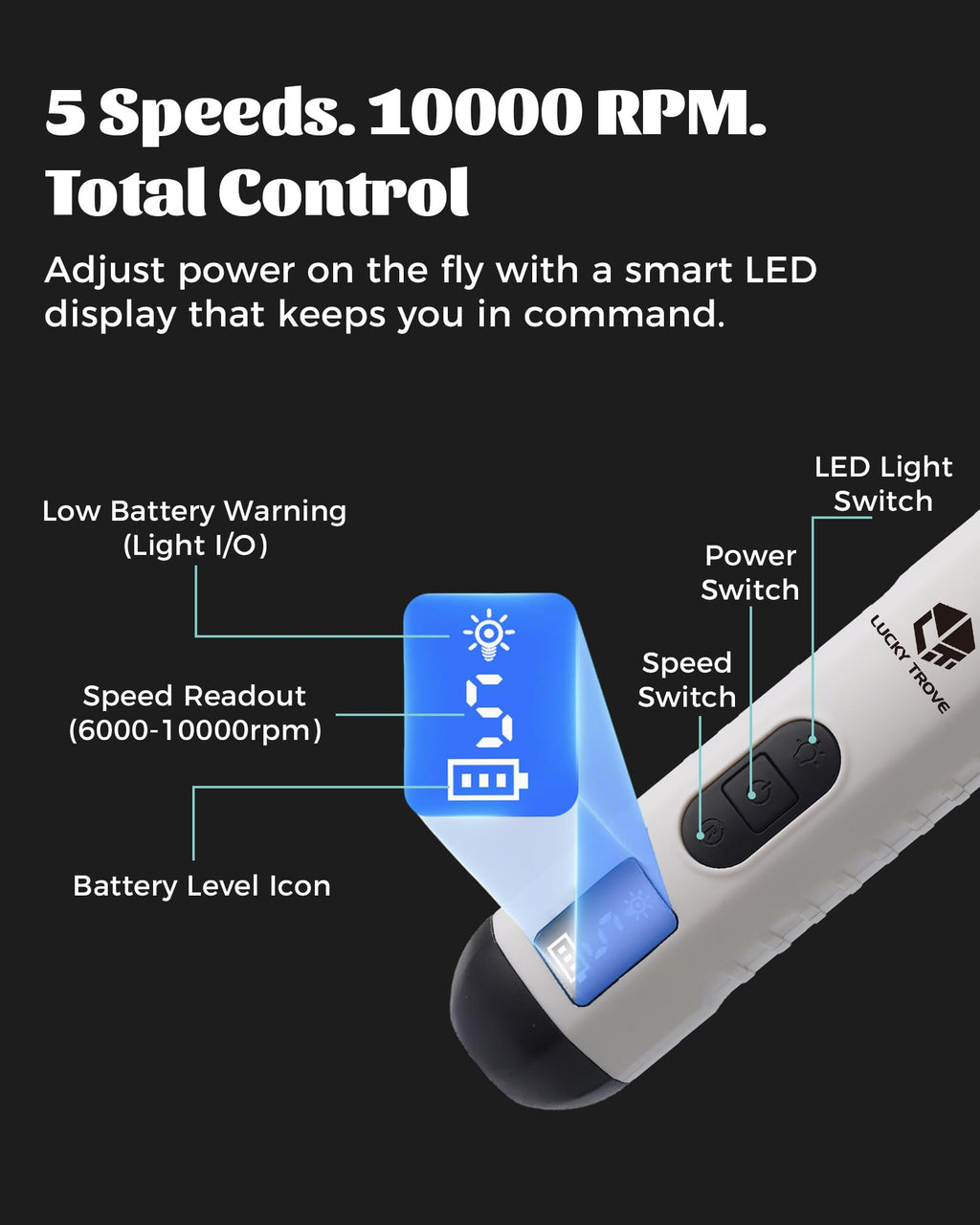 Silent Dog Nail Grinder 5 Speeds with dual LED Lights N2560