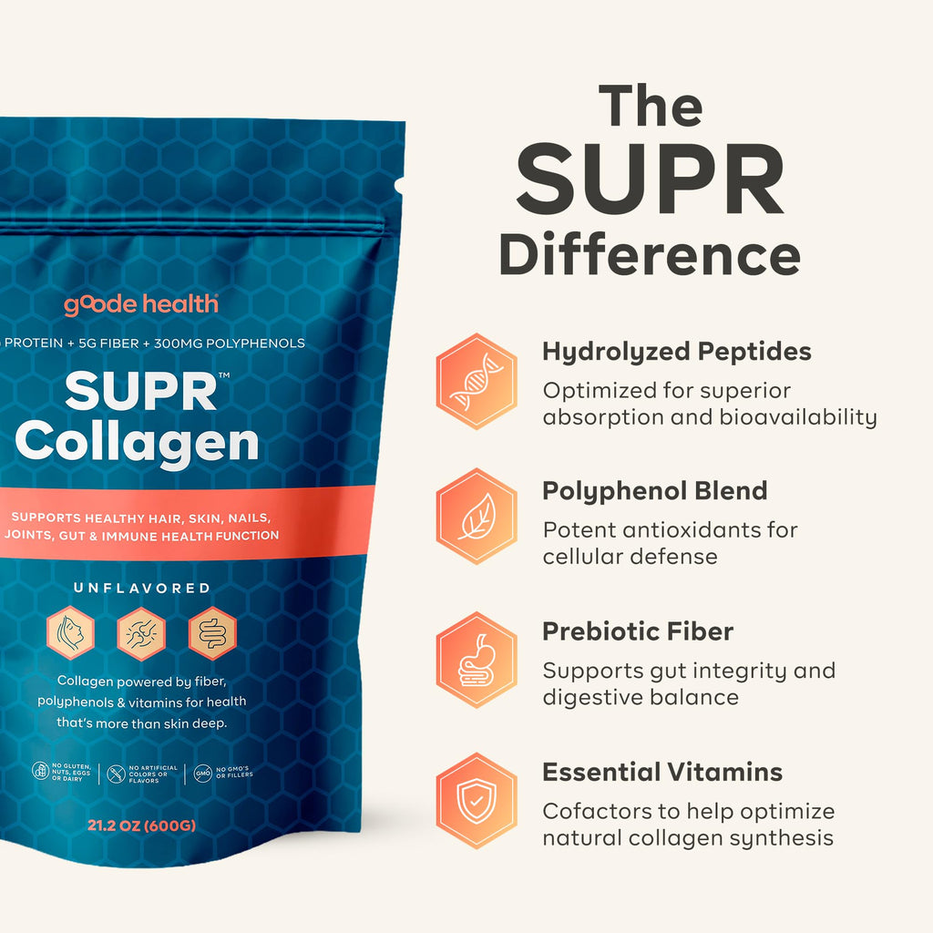 Unflavored Hydrolyzed Collagen Peptides Powder E559