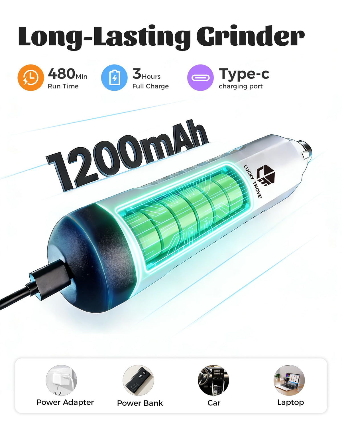 Silent Dog Nail Grinder 5 Speeds with dual LED Lights N2560