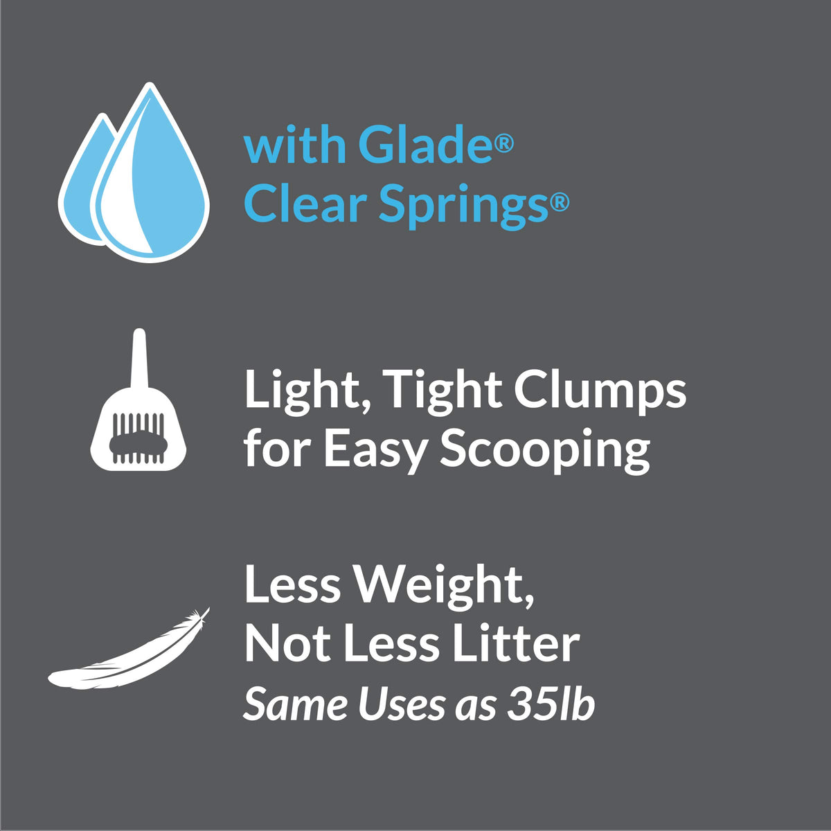 Clumping Cat Litter 38 lb U30863