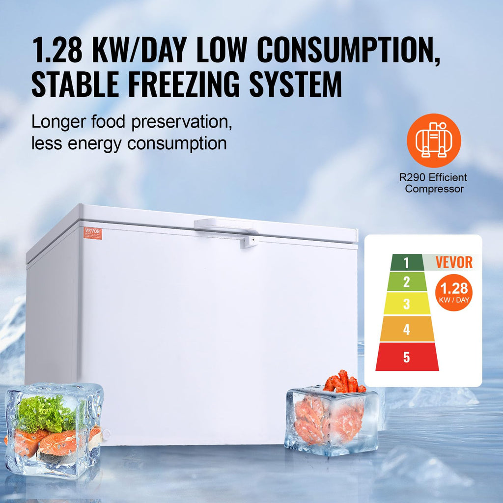 12.8 Cu.ft Chest Freezer with 4 Removable Baskets T555504