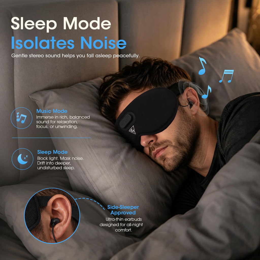 Bluetooth Sleep Mask T36773