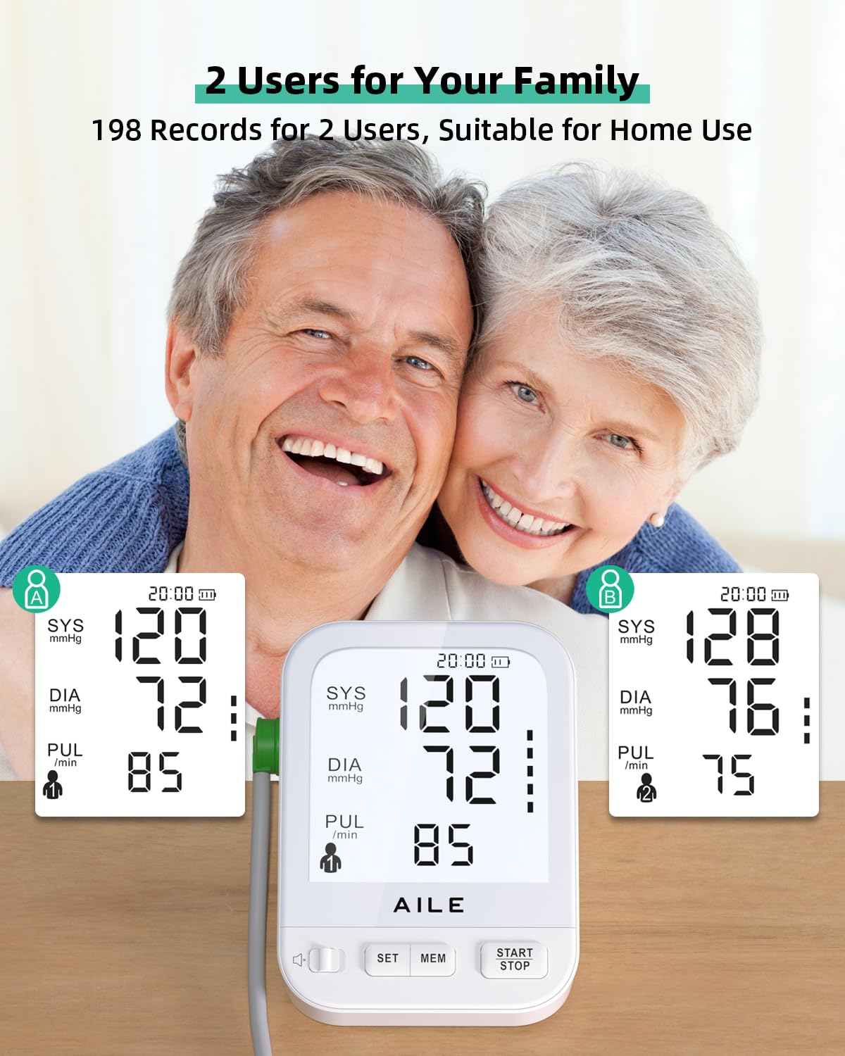 FDA Cleared Blood Pressure Monitor Large LCD Display B2812