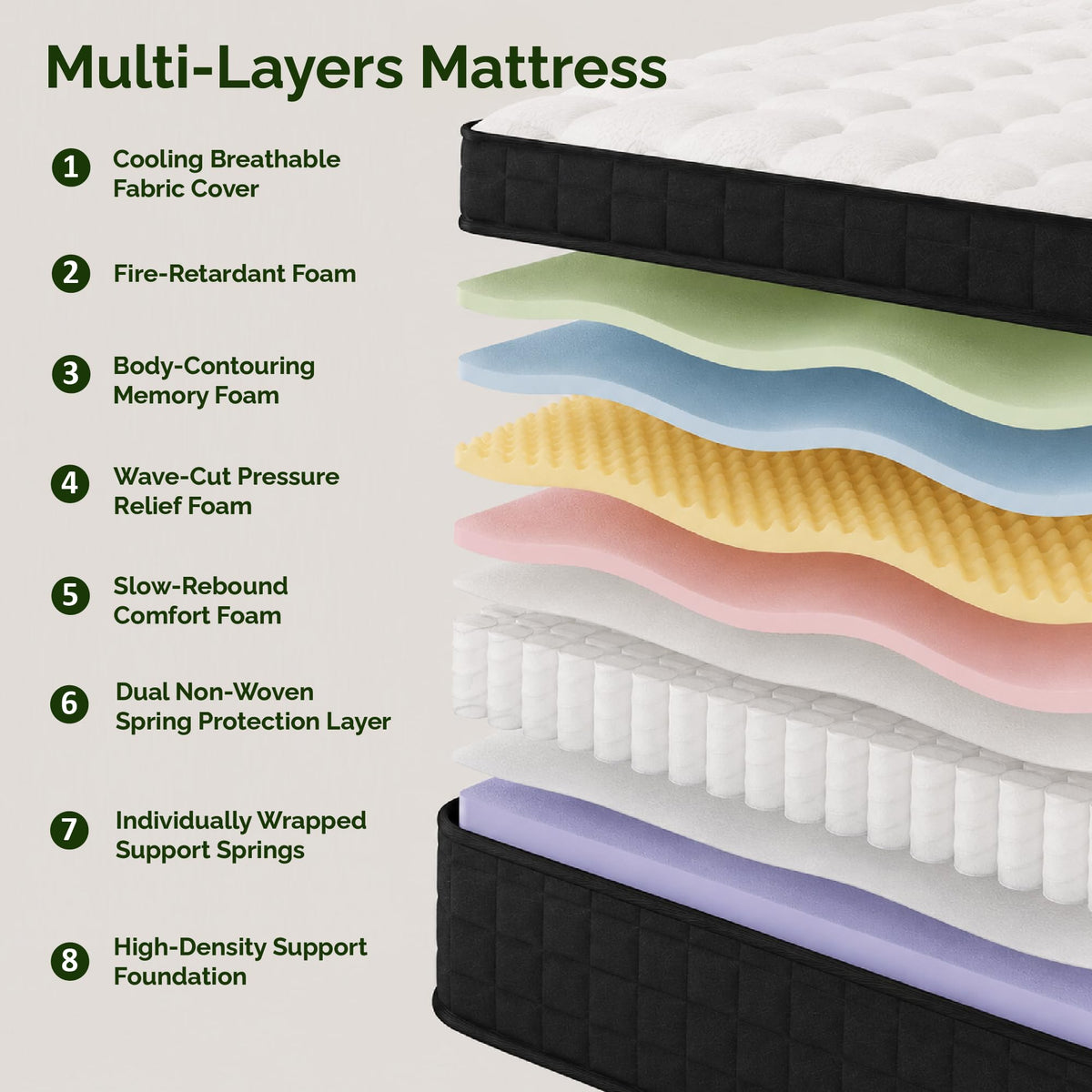 Full Size 12 Inch Hybrid Innerspring Mattress L678