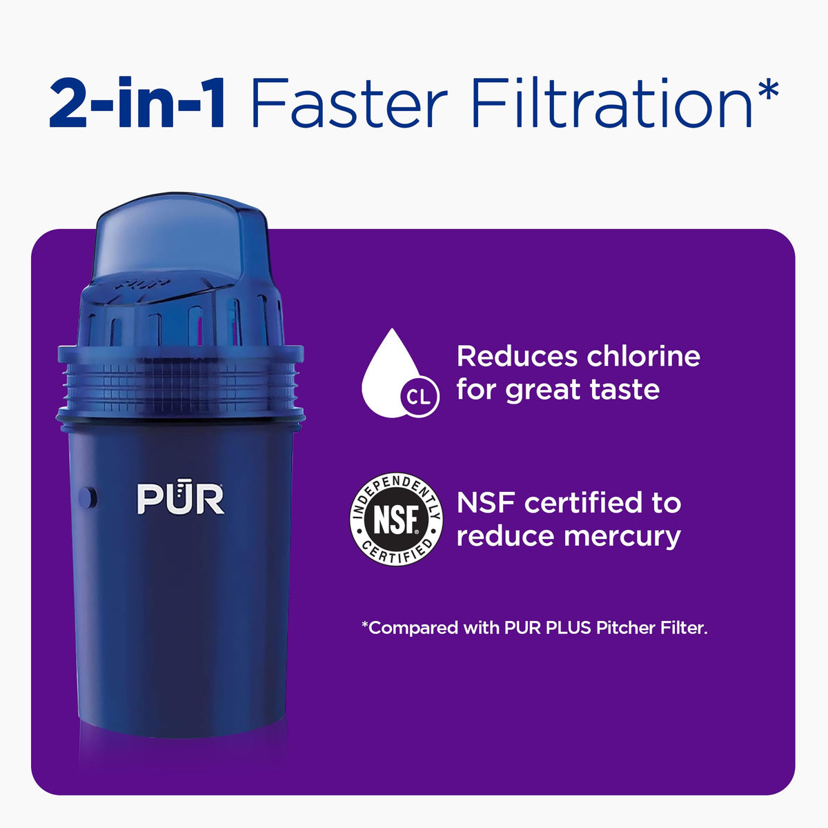 11 Cup Water Pitcher with Filter G680091