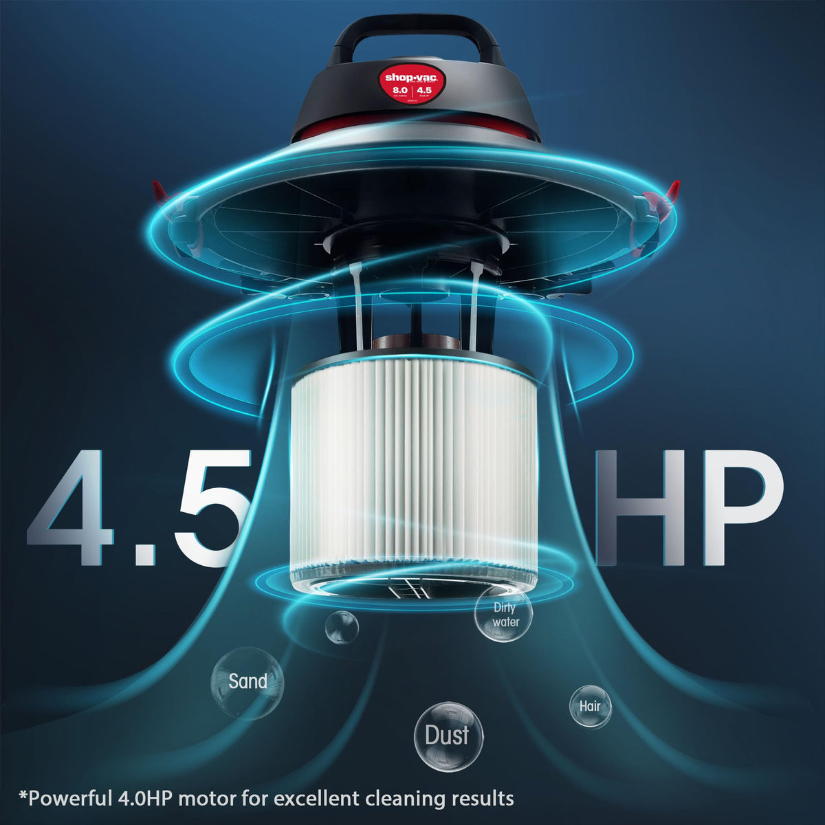 8 Gallon 4.5-Peak HP Wet/Dry Vacuum L46100