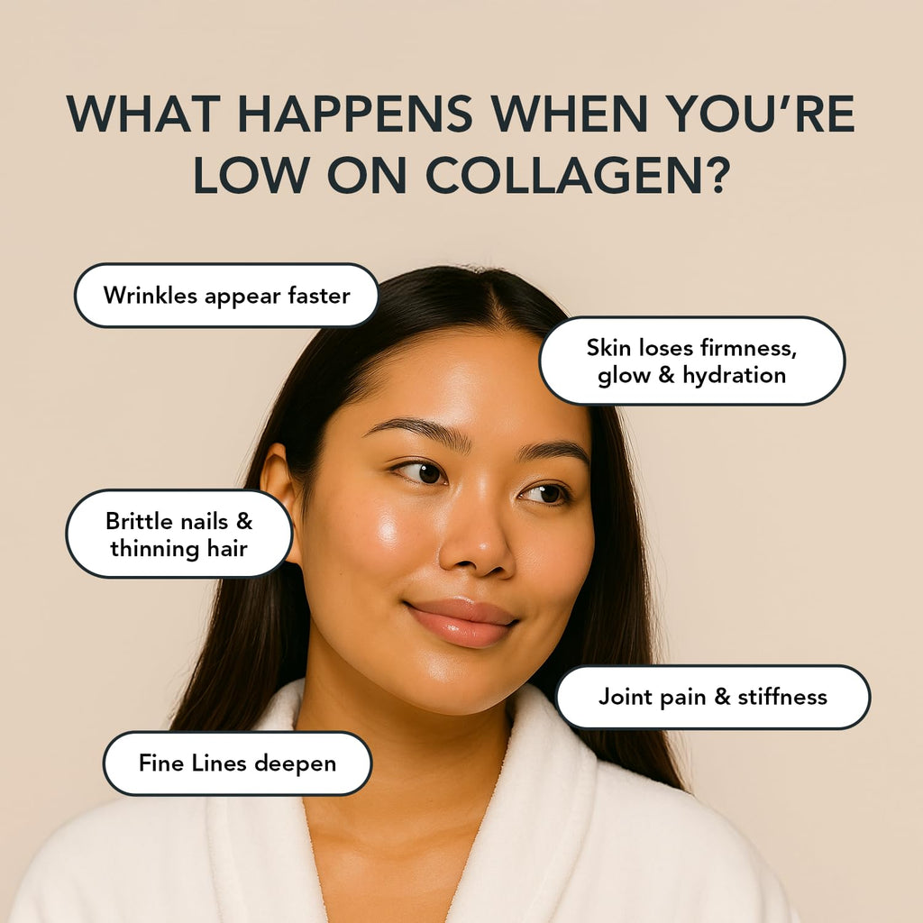 Multi Collagen Peptides Powder with Probiotics, Vitamin C & Hyaluronic Acid, 50 Servings D762521