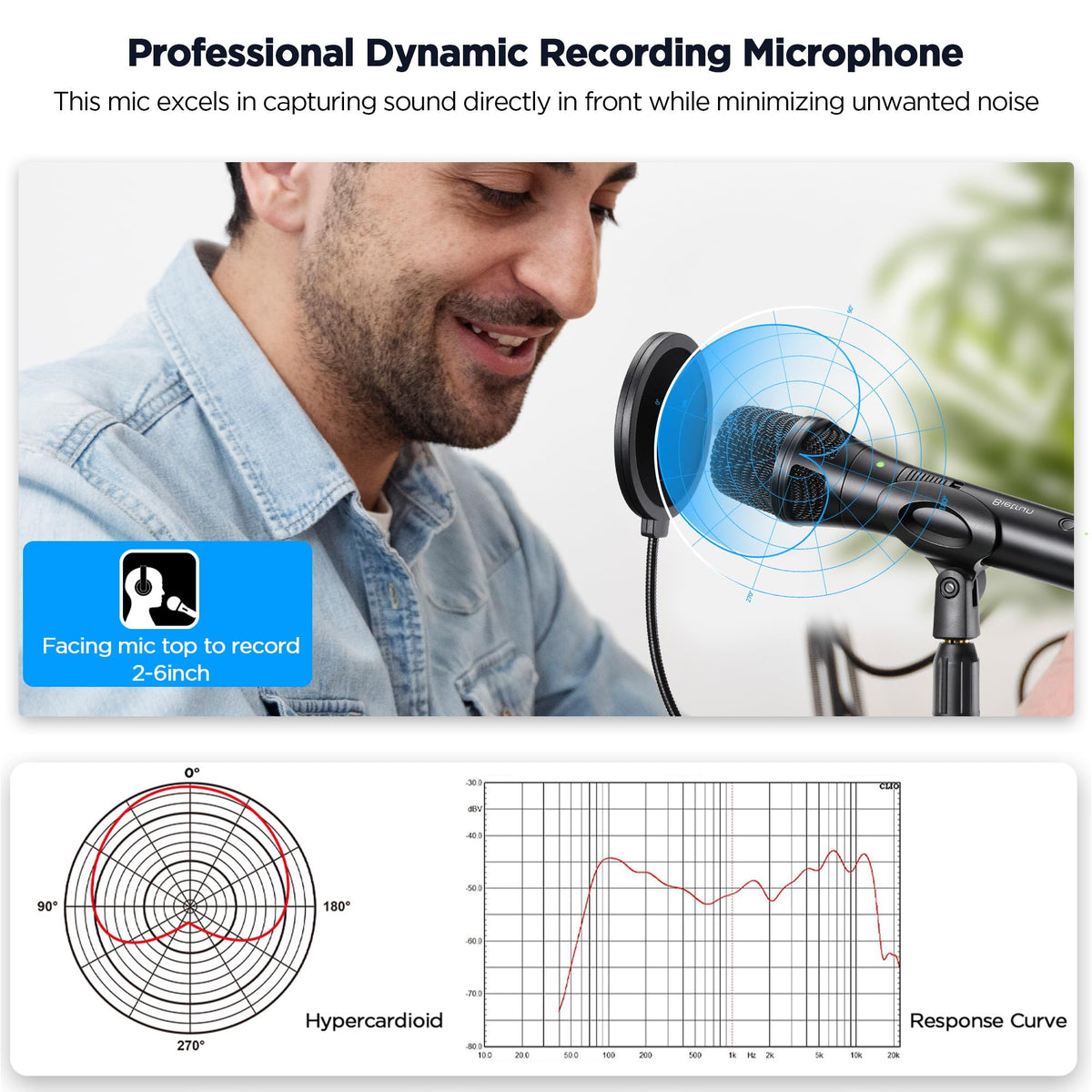 USB Dynamic Microphone with Desktop Stand, Pop Filter, Headphone Jack Z331242