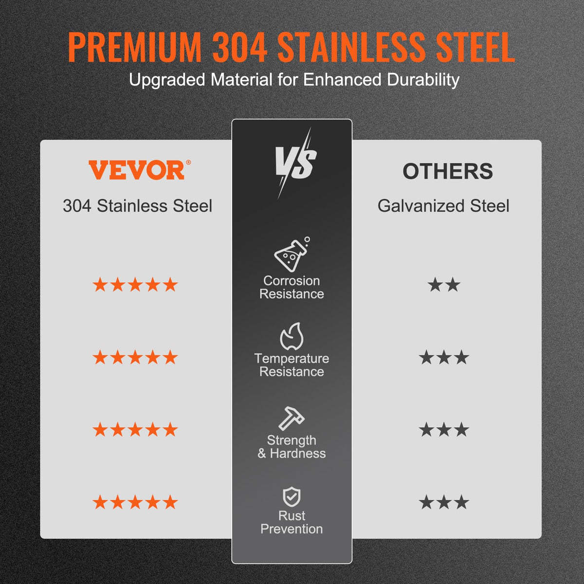 17x17 inch 304 Stainless Steel Chimney Cap R8246