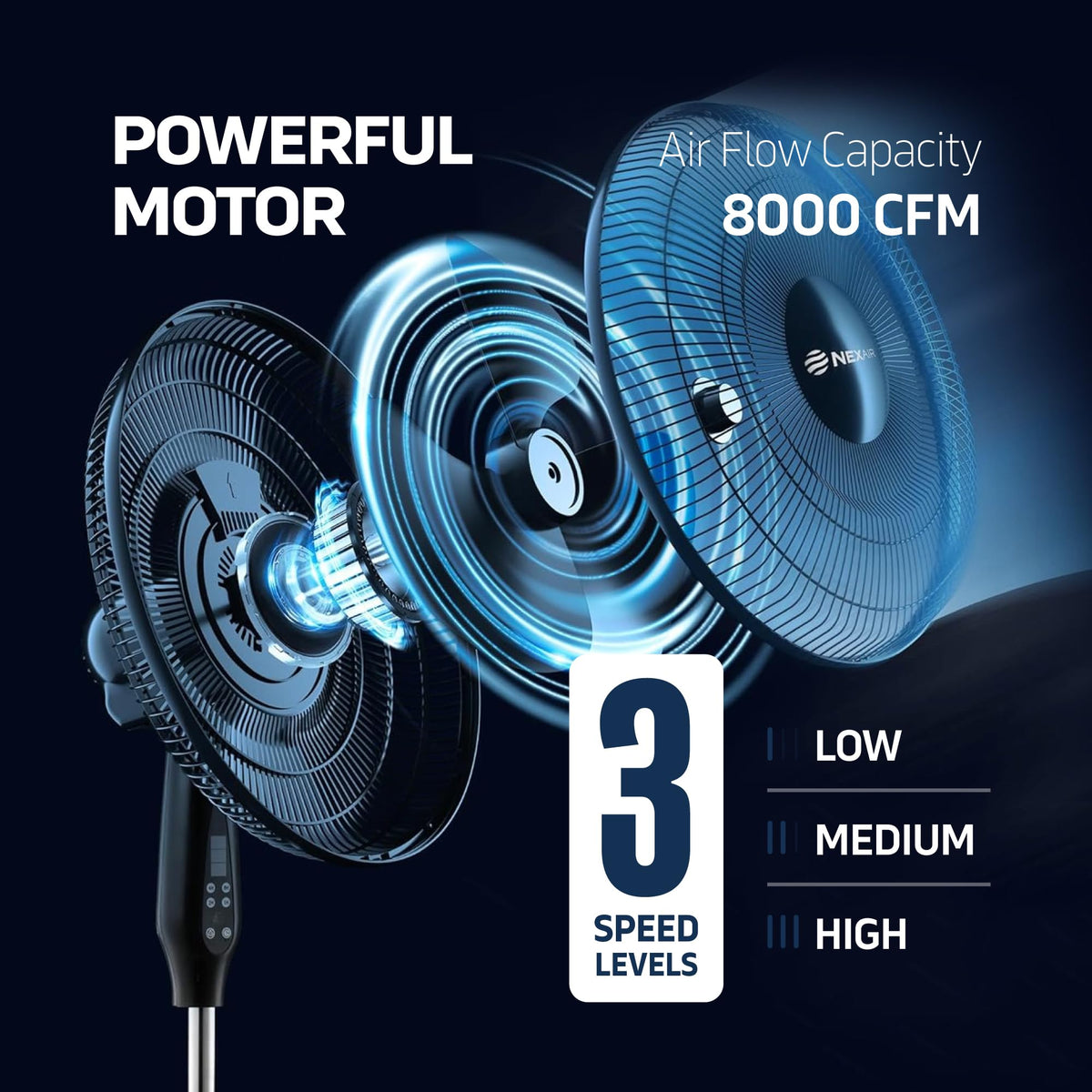 16 Inch Oscillating Pedestal Fan with Remote Control, 3 Speed, Adjustable Height Y63089