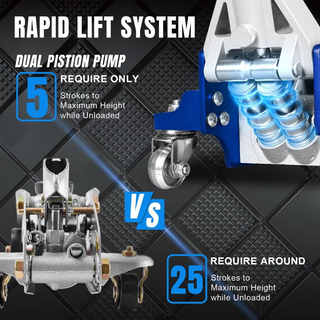 Blue 1.5 Ton Low Profile Aluminum Steel Racing Floor Jack V773