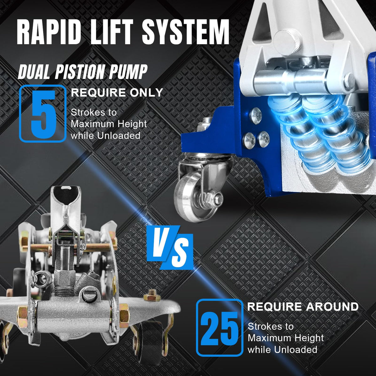 Blue 1.5 Ton Low Profile Aluminum Steel Racing Floor Jack V773