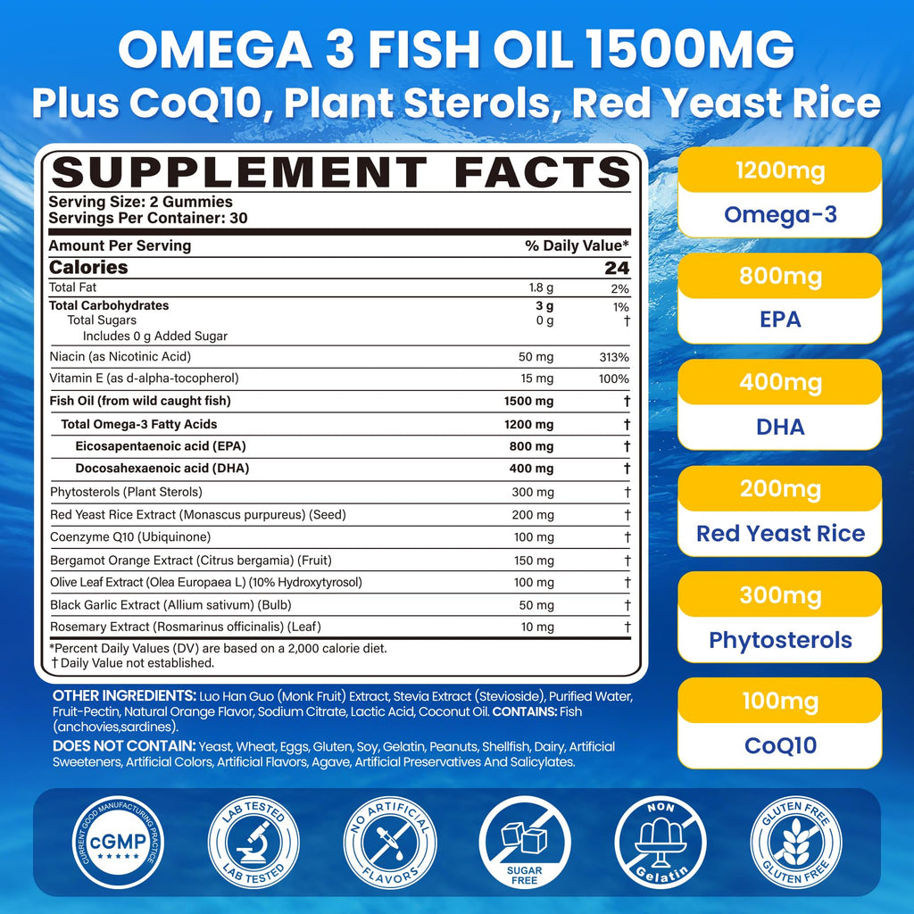 Omega 3 Gummies 1500mg P9303