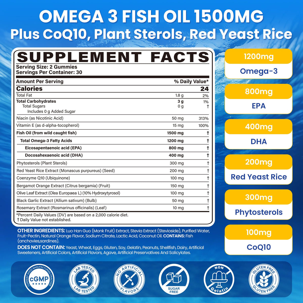 Omega 3 Gummies 1500mg P9303