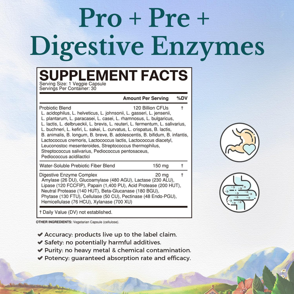 Probiotics 120 Billion CFUs 36 Strains with Prebiotics & Digestive Enzymes 30 Veg Caps X261